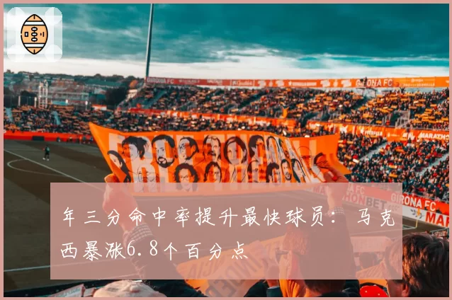 年三分命中率提升最快球员:马克西暴涨6.8个百分点