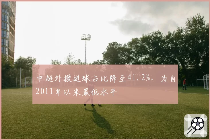 中超外援进球占比降至41.2%，为自2011年以来最低水平